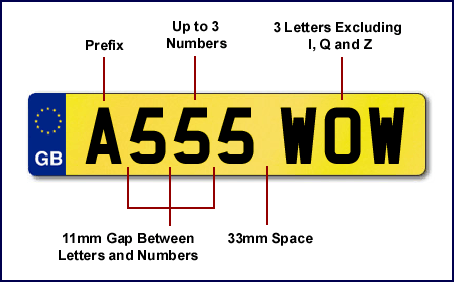 dvla number plates