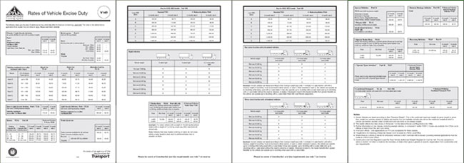 V149 Rates of Vehicle Excise Duty from 1st April 2005