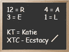 phonetics ideas fro number plates