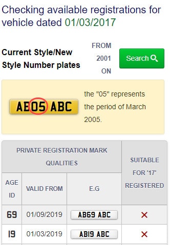 Plates4Less car age tool