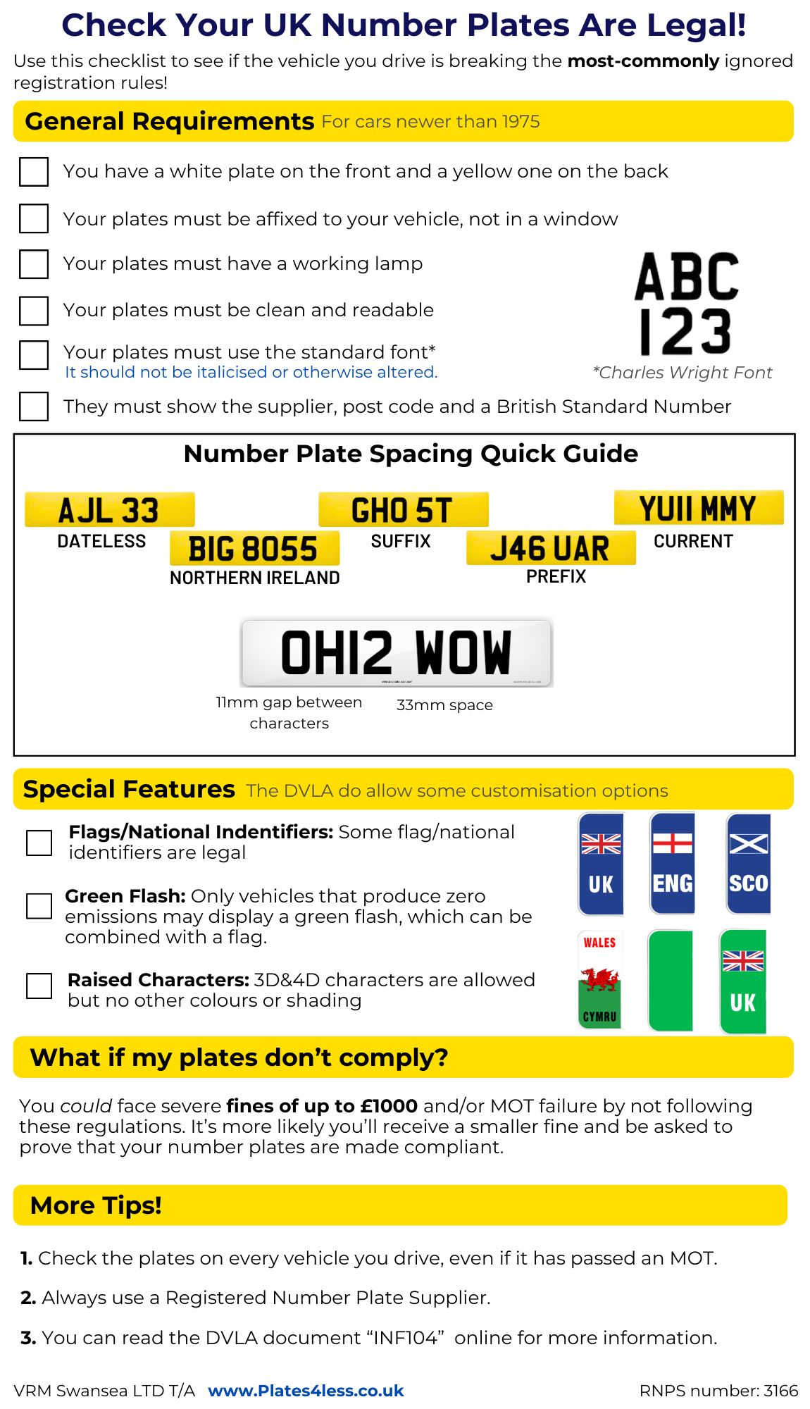 check number plates are legal infographic