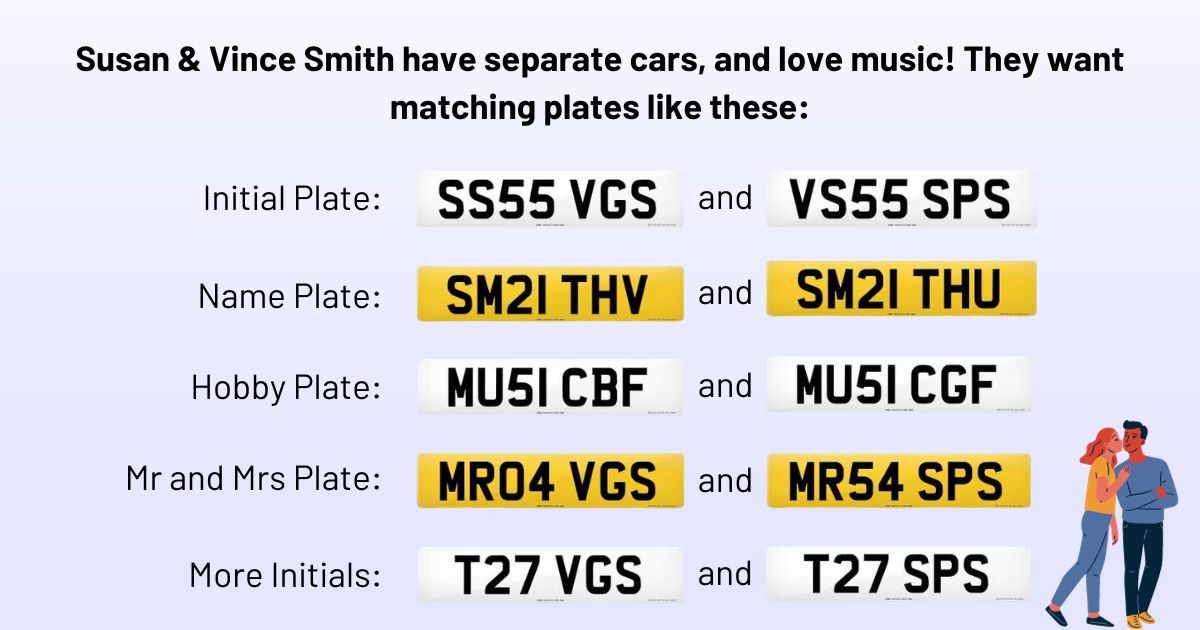 Personalised number plate examples as a gift