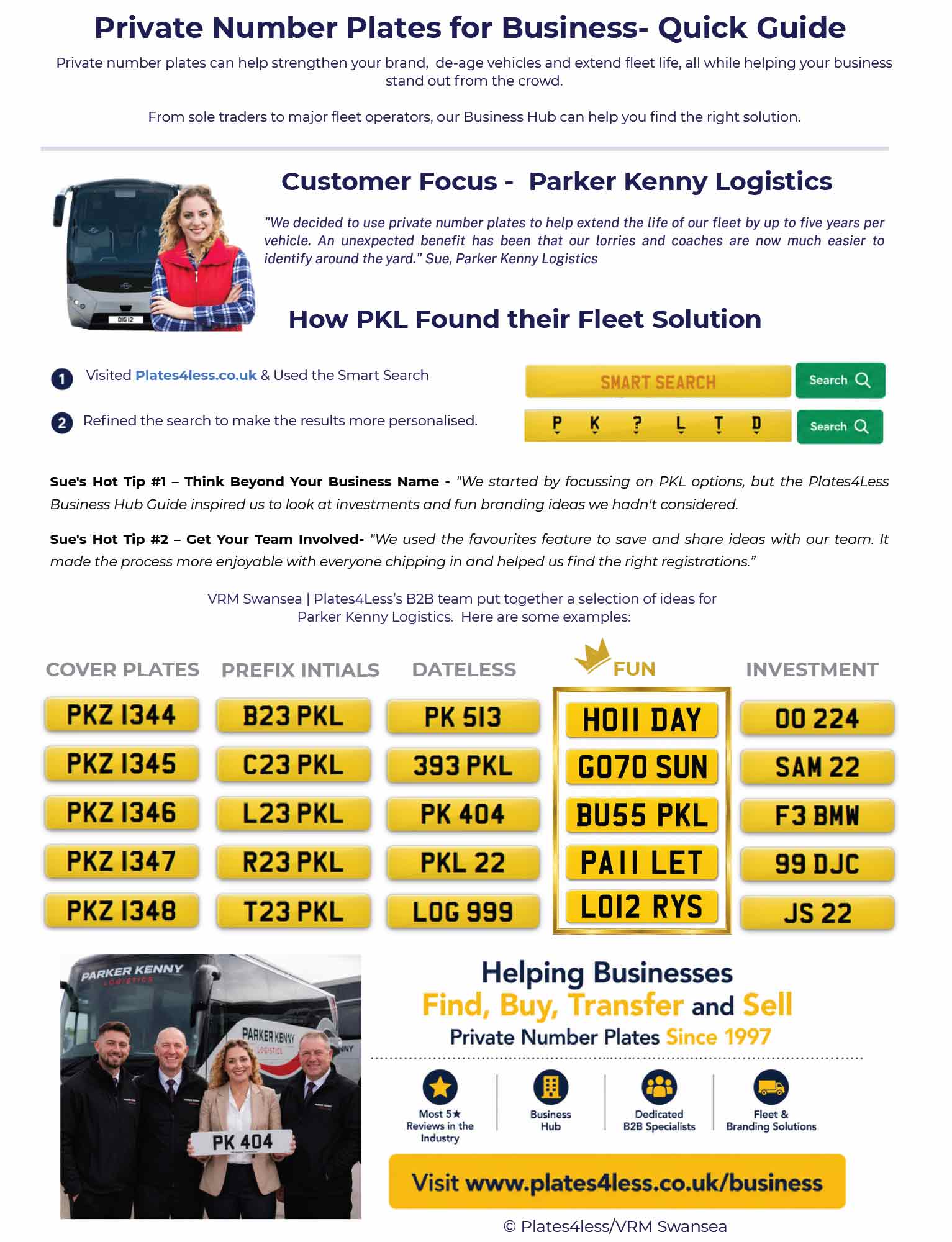 Infographic showing Private number plates for business