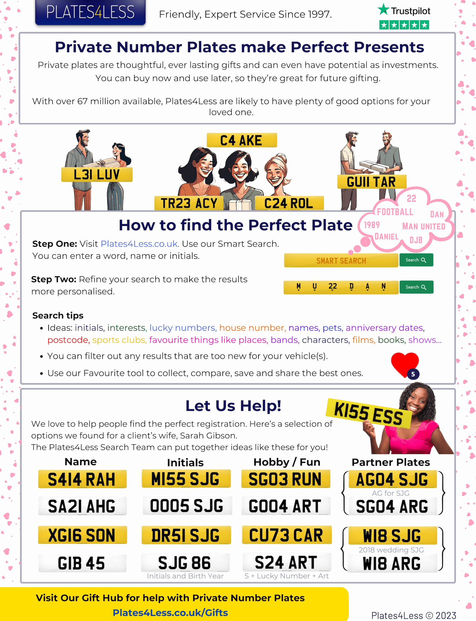 Valentines infographic